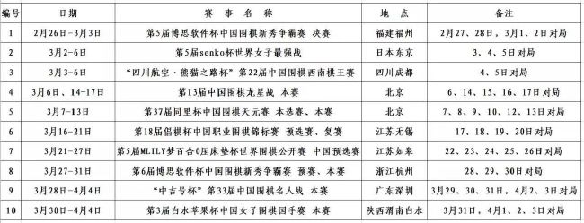 卢卡库本赛季已经在意甲的824分钟出场时间里打进了6粒进球，在欧战的317分钟里也已经打进了3粒进球，进球效率惊人。